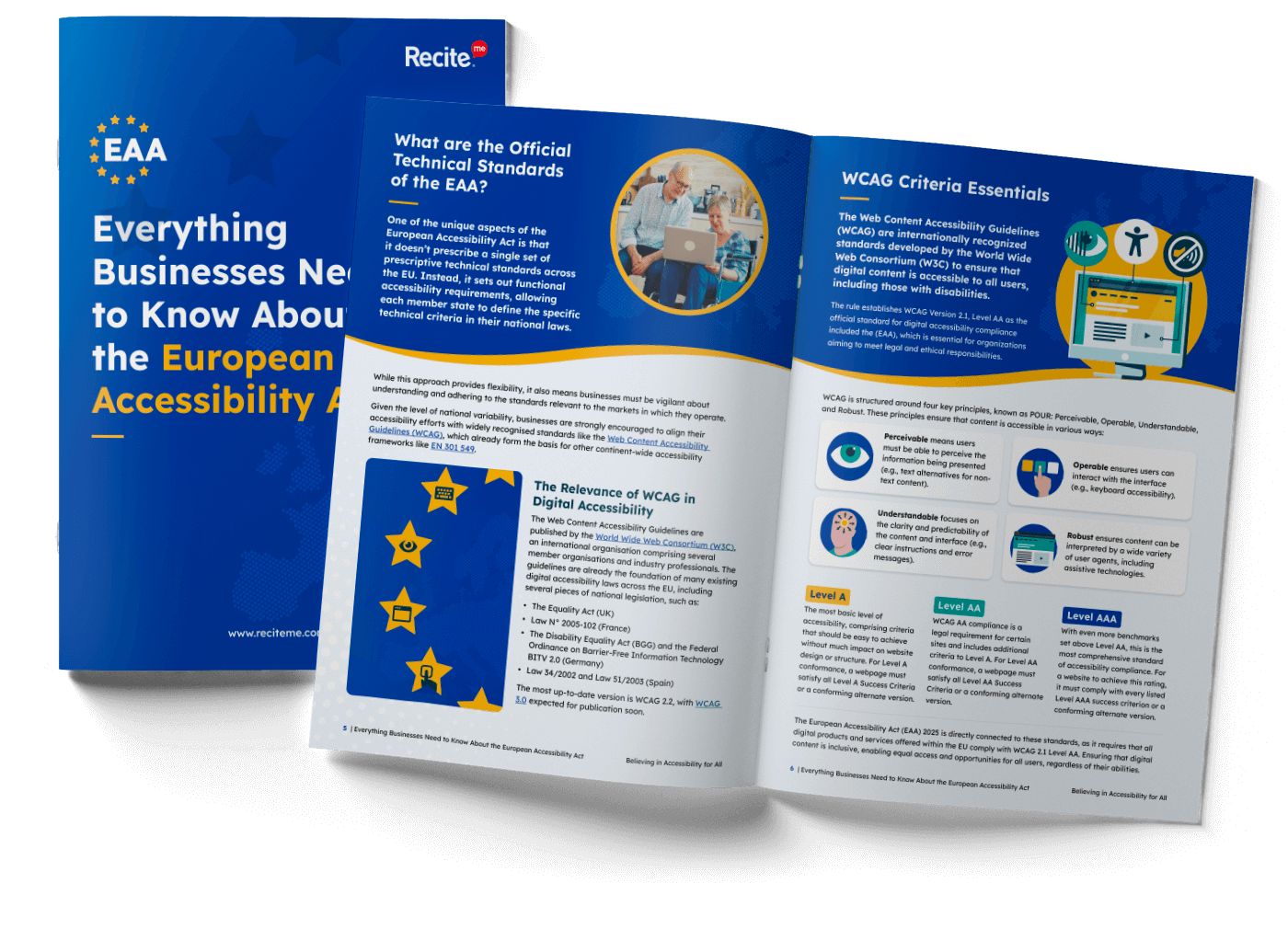 EAA-Checklist-Double page-v3