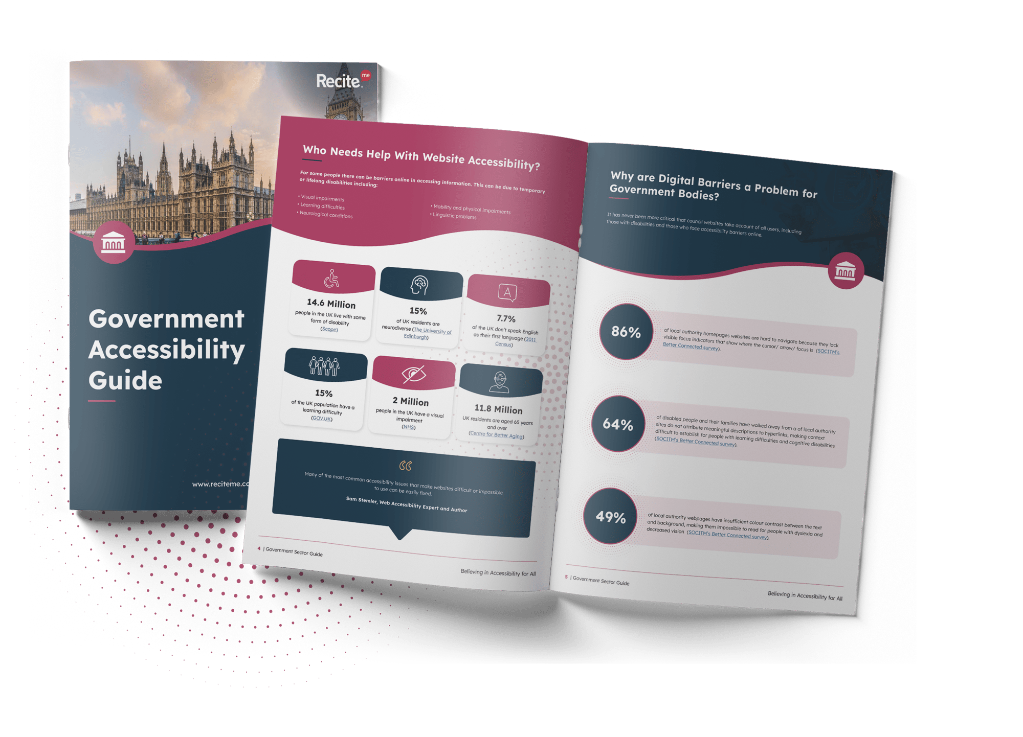 A mockup of Recite Me's Government Accessibility Guide.