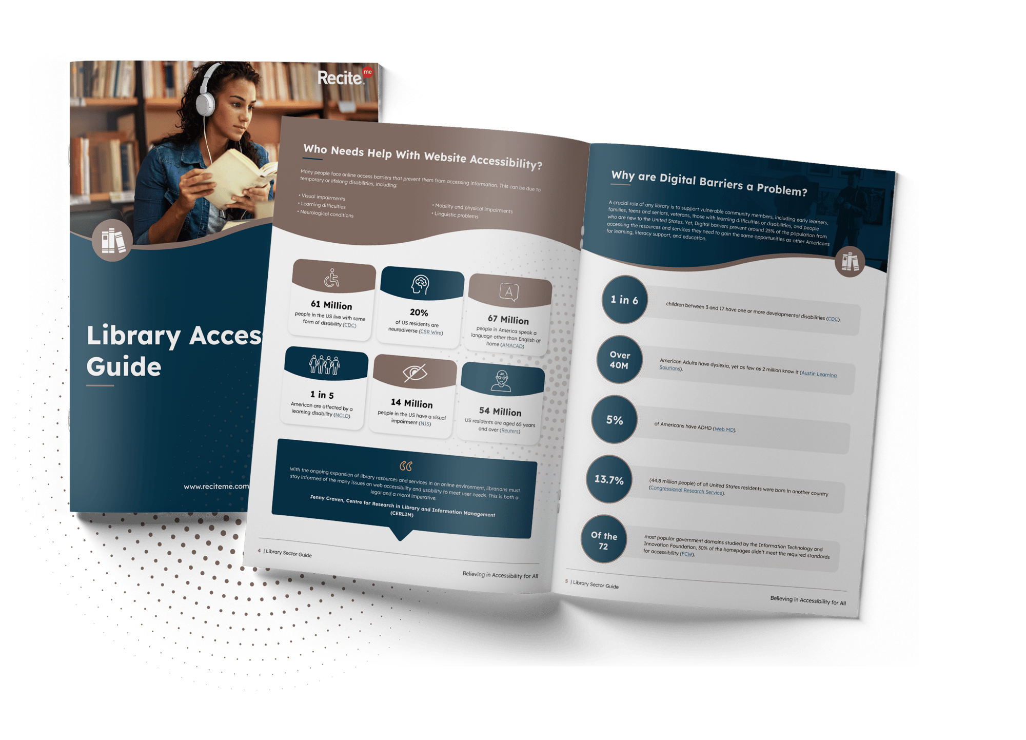 A mockup of Recite Me's Library Sector Guide.