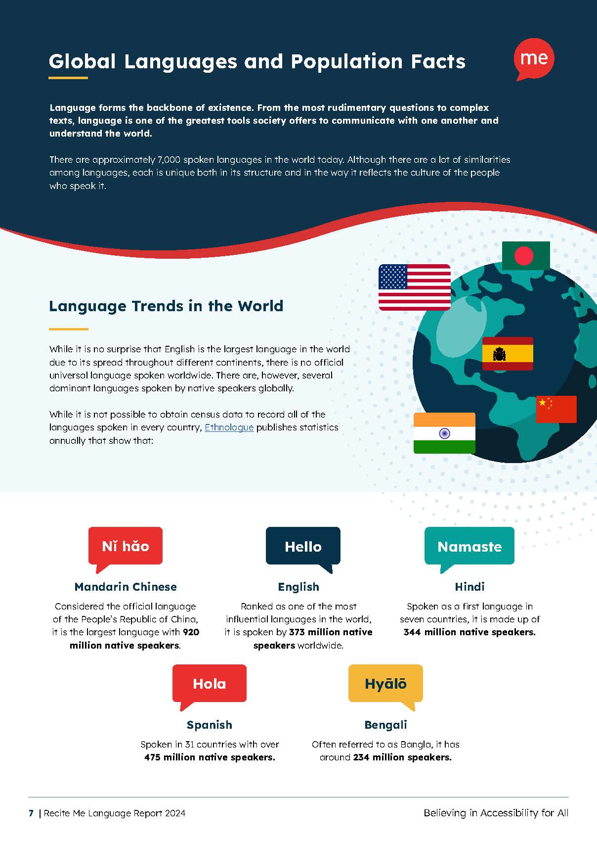 2024 - USA - Language Report