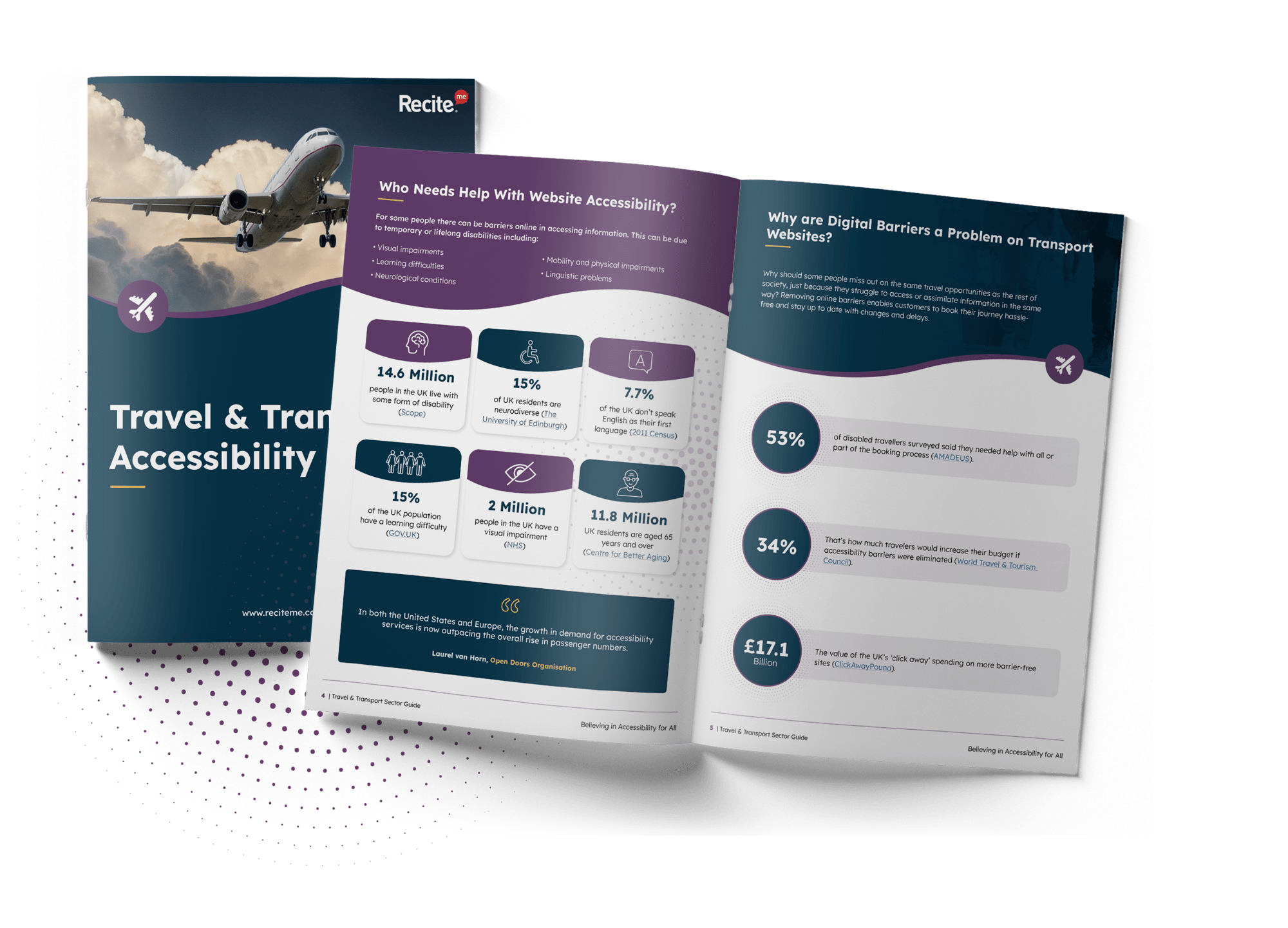 A mock up of Recite Me's transport accessibility guide.