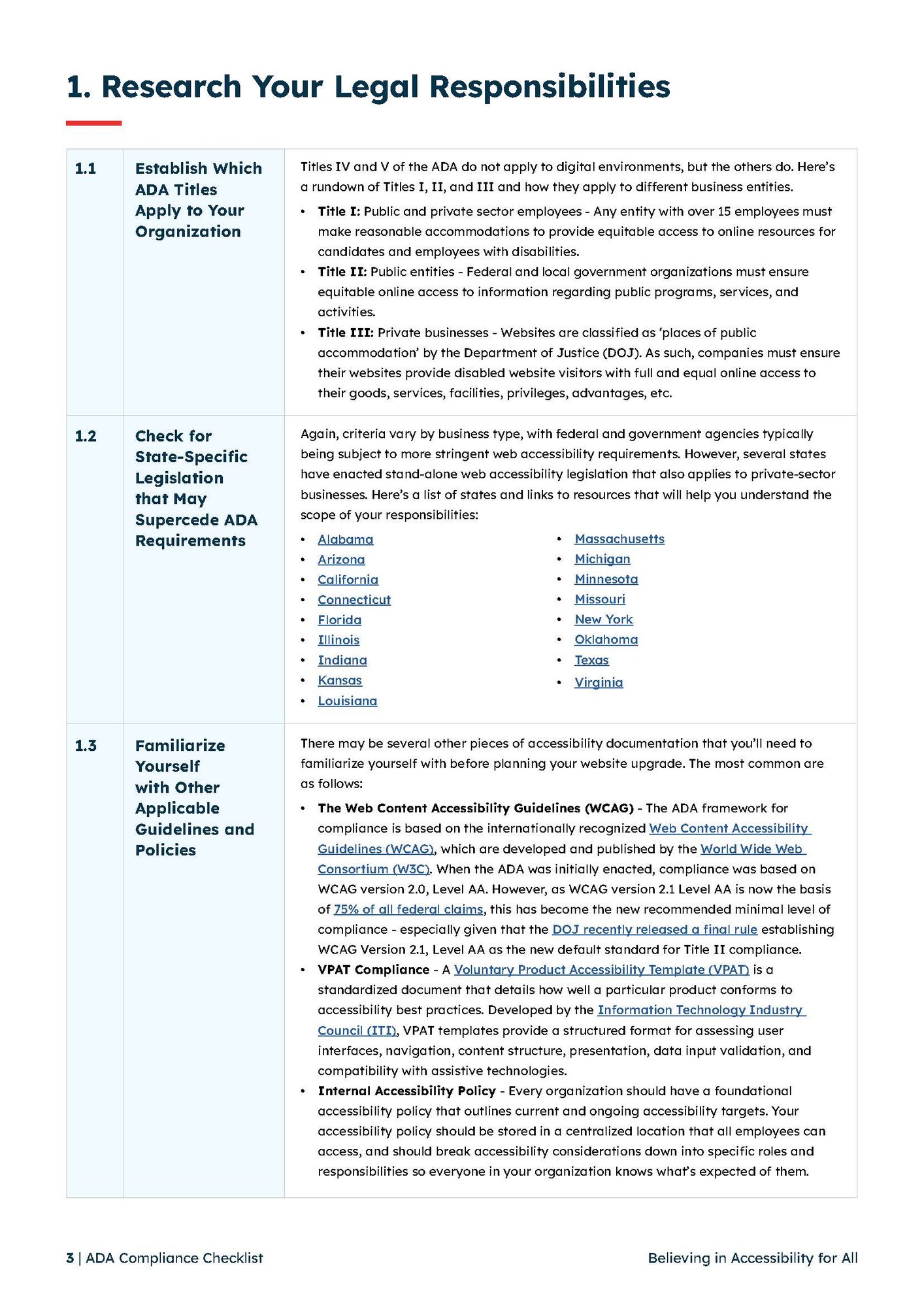 A screen grab of the 3rd page of Recite Me's ADA Compliance Checklist.